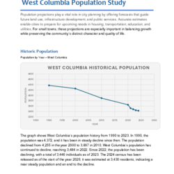 West Columbia Population Study thumbnail icon