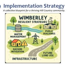 Wimberley Implementation Strategy  thumbnail icon
