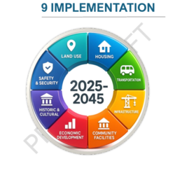 Updated Hallettsville Implementation Chapter thumbnail icon