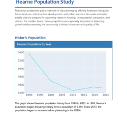 Hearne Population Study thumbnail icon