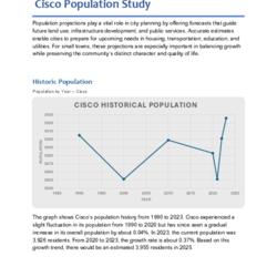 Cisco Population Study thumbnail icon