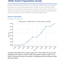 Wills Point Population Study thumbnail icon