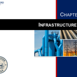 Lexington Infrastructure thumbnail icon