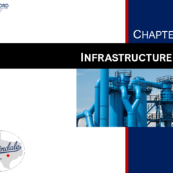 Martindale Infrastructure thumbnail icon